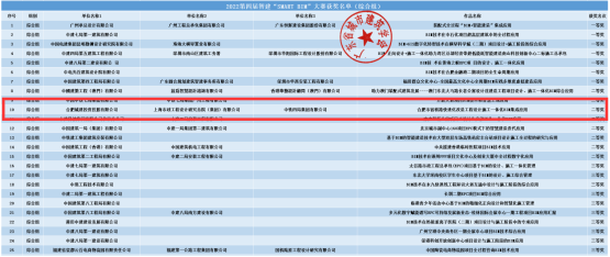 �ŵ�88w��(�й���)���޹�˾����